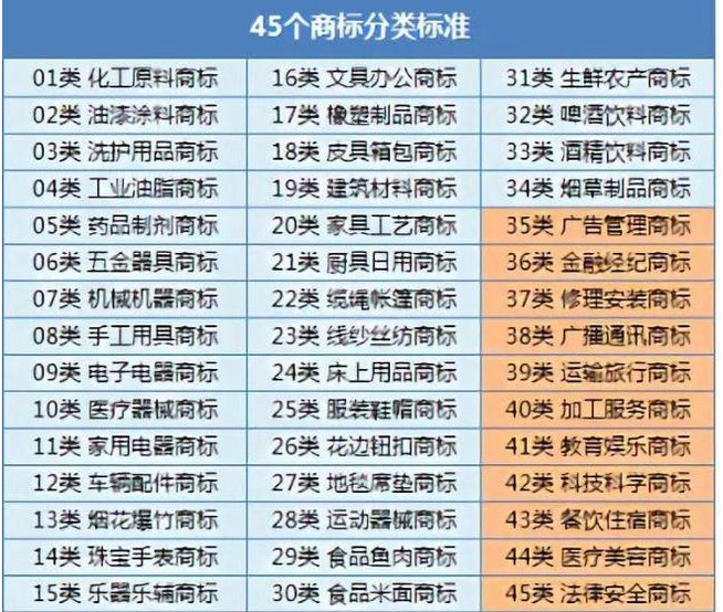 三星申請屏下攝像頭商標(biāo)“UPC”