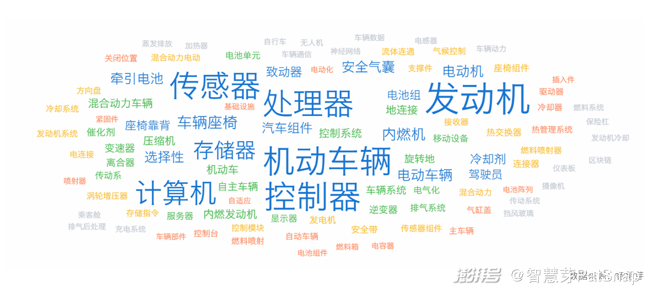2021年8月2日林肯冒險(xiǎn)家新增車路協(xié)同功能，福特汽車專利申請(qǐng)超10萬(wàn)件